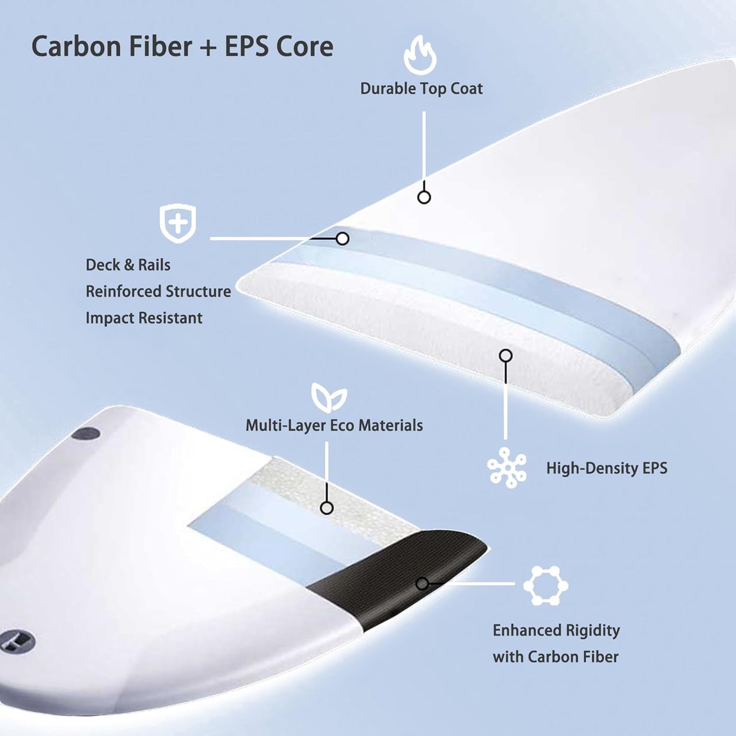 Carbon Fiber Hydrofoil Surfboard for Adults