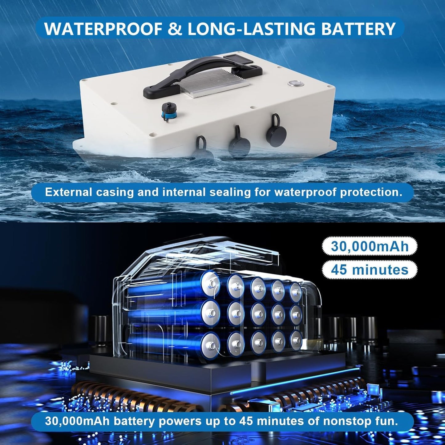 Electric Paddleboard Fin Motor – 2500W